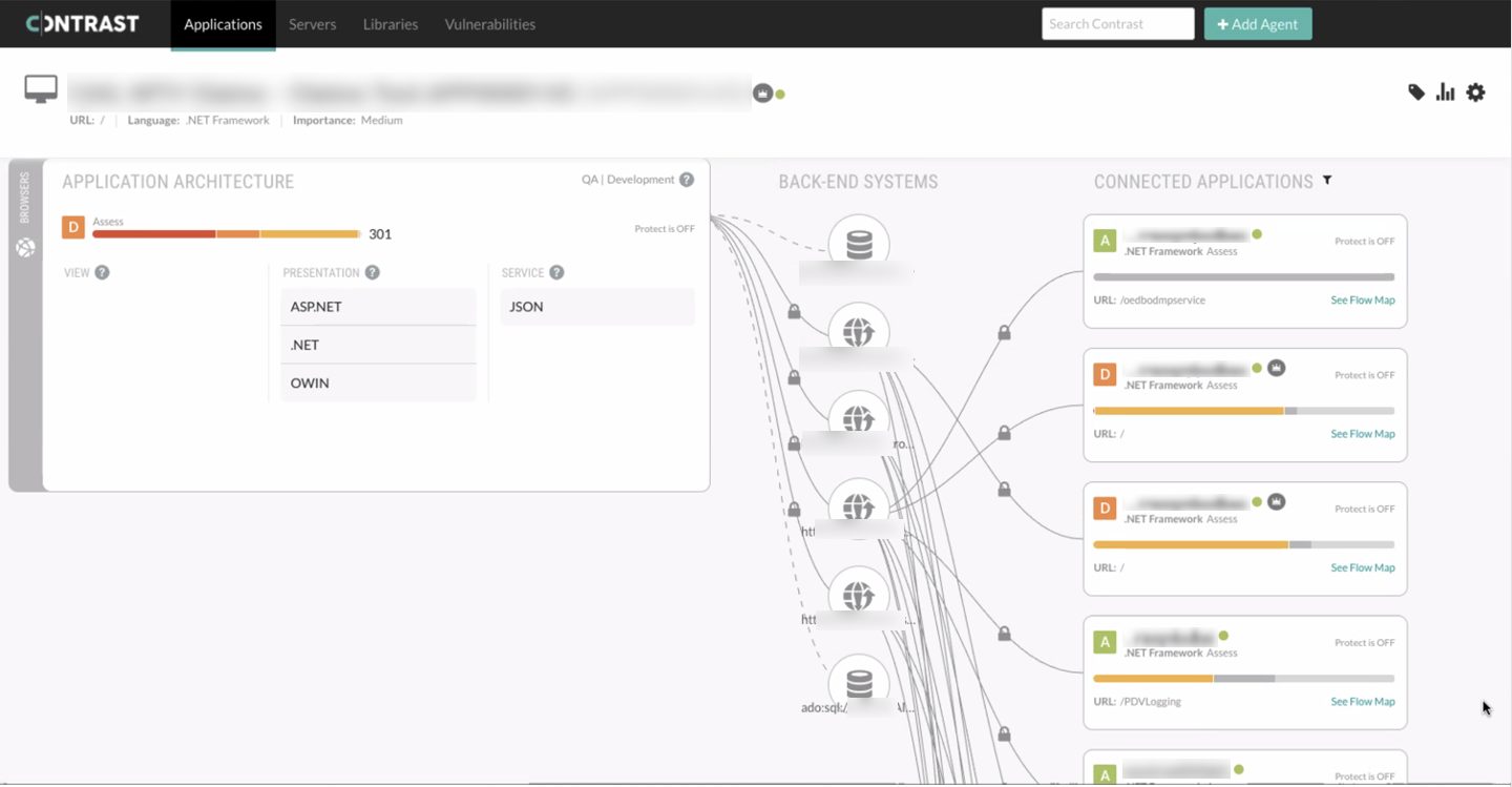 Flow Map